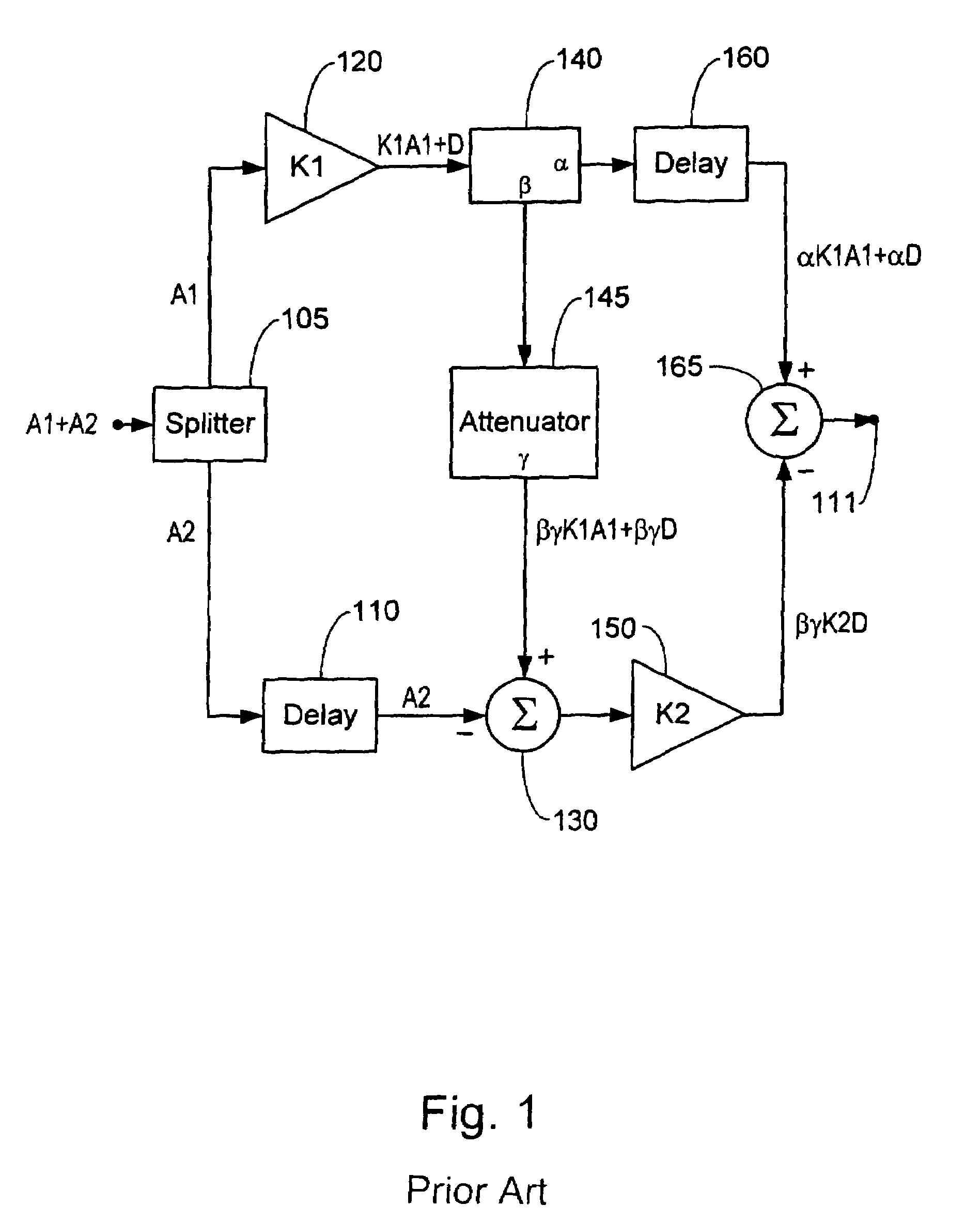 System and method for distortion cancellation in amplifiers
