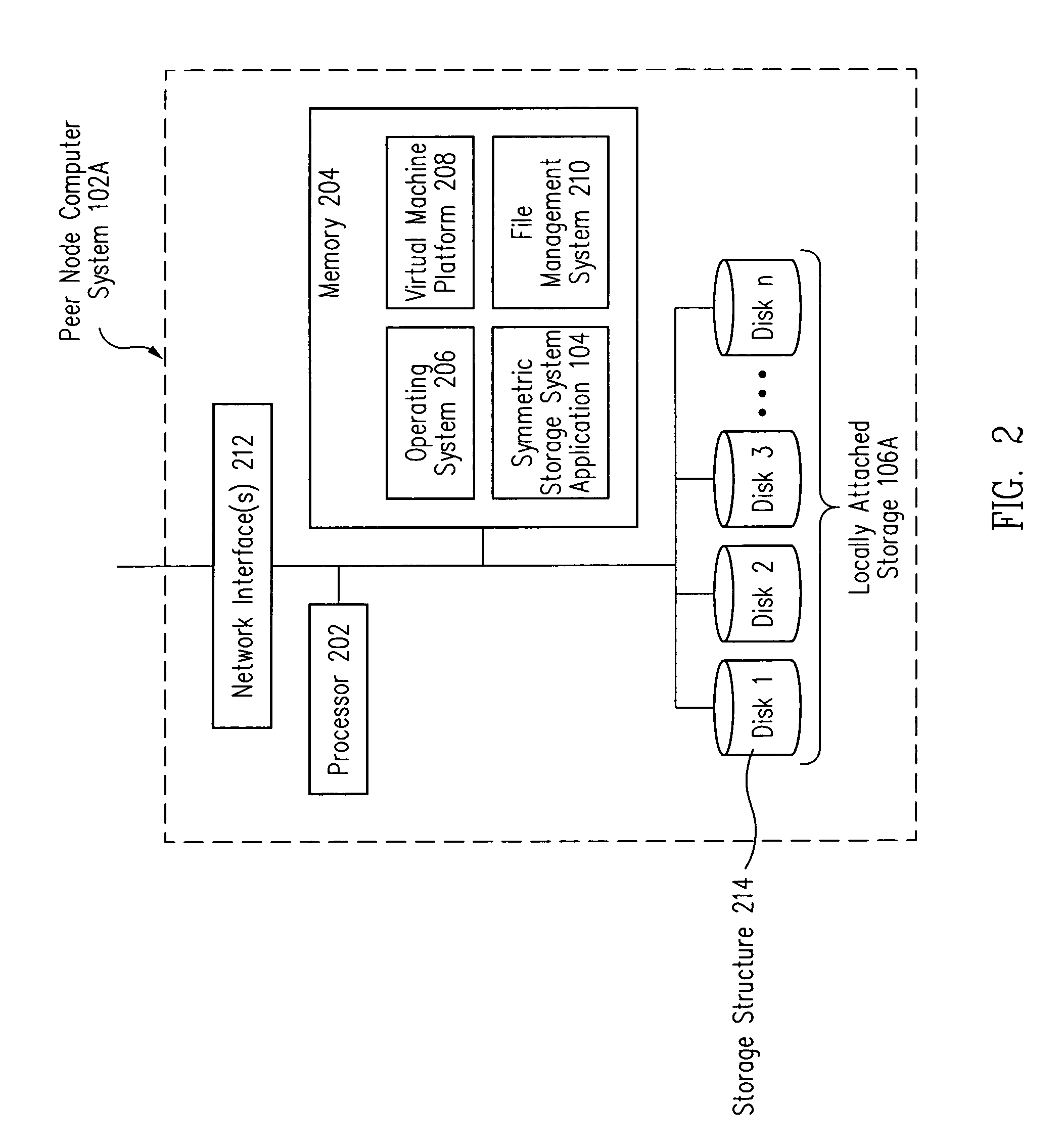 Distributed data storage system for fixed content