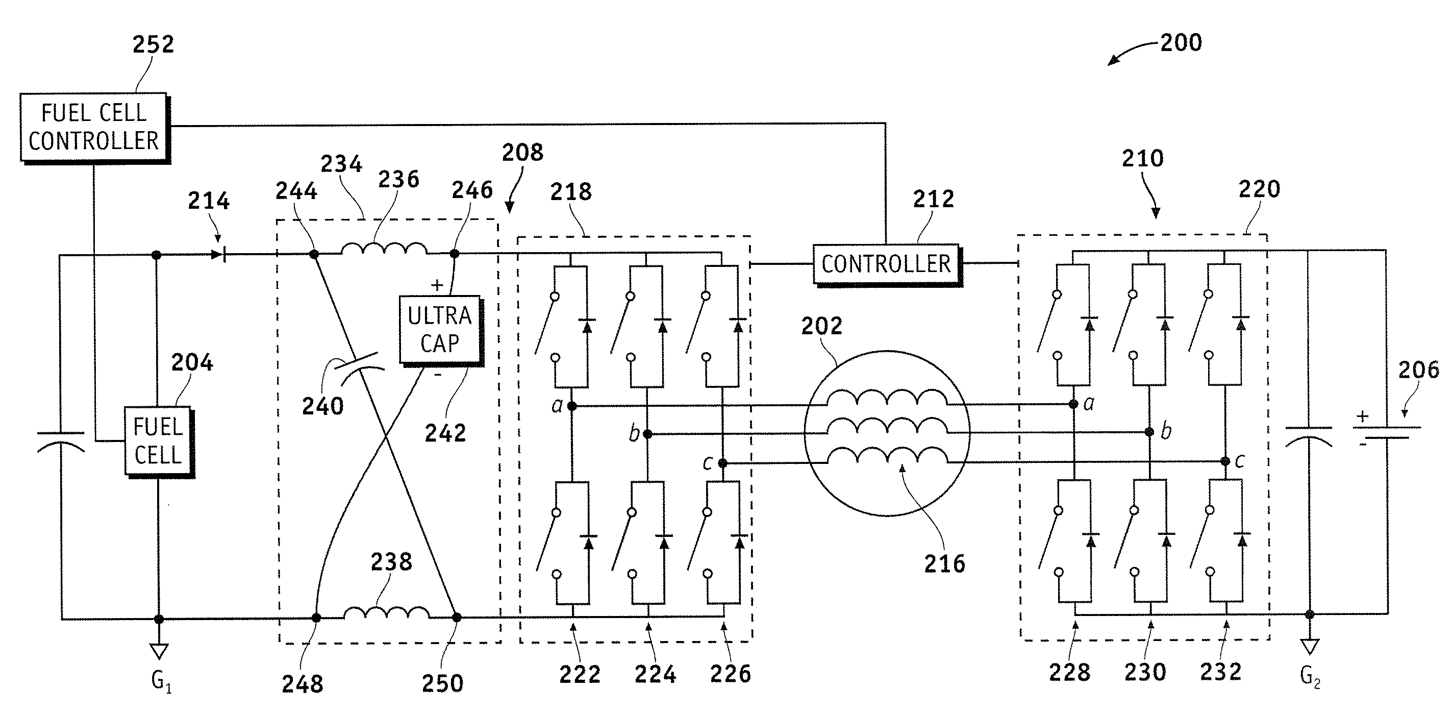 Double ended inverter system with a cross-linked ultracapacitor network