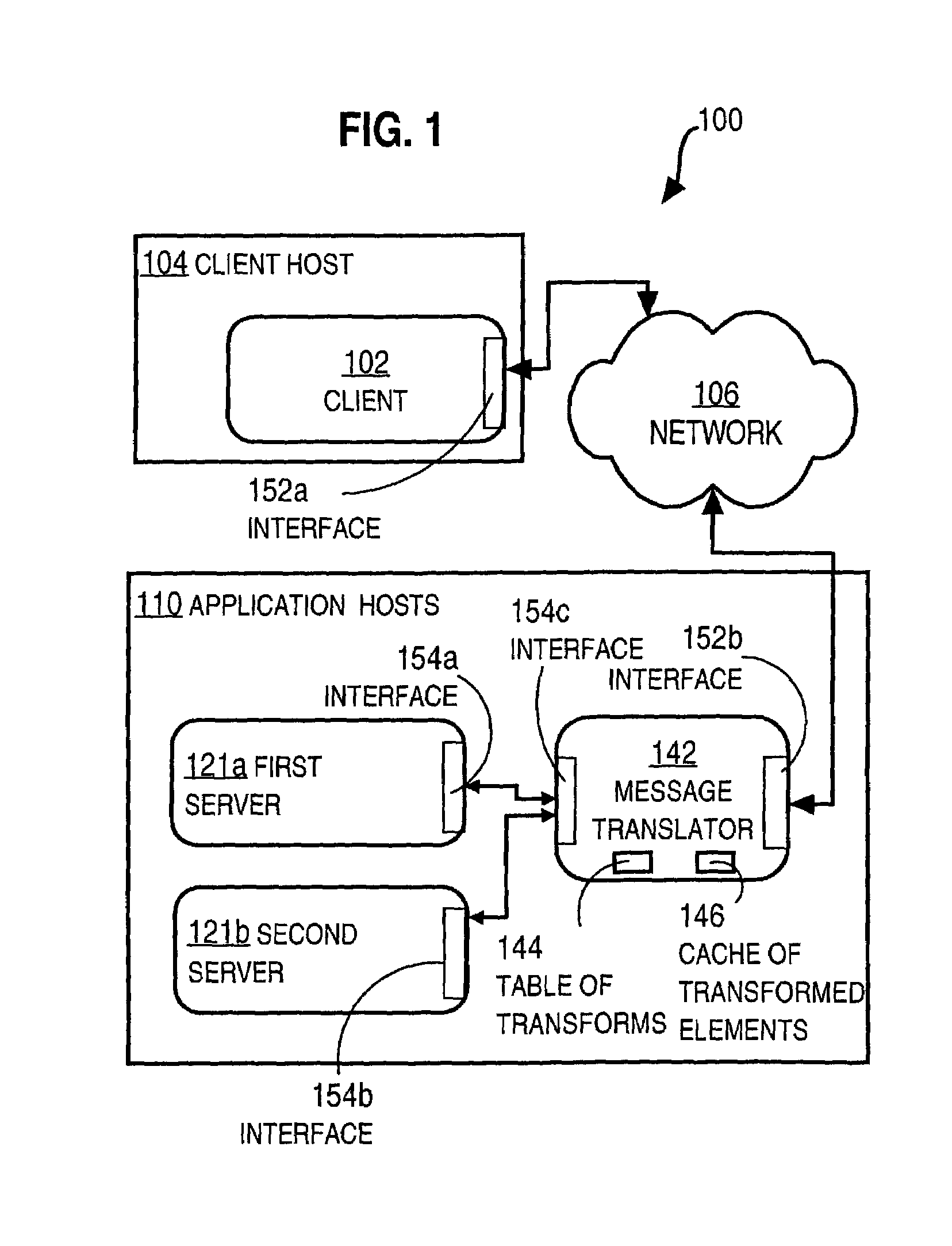Method and apparatus for matching web service in applications using a data object exchange protocol