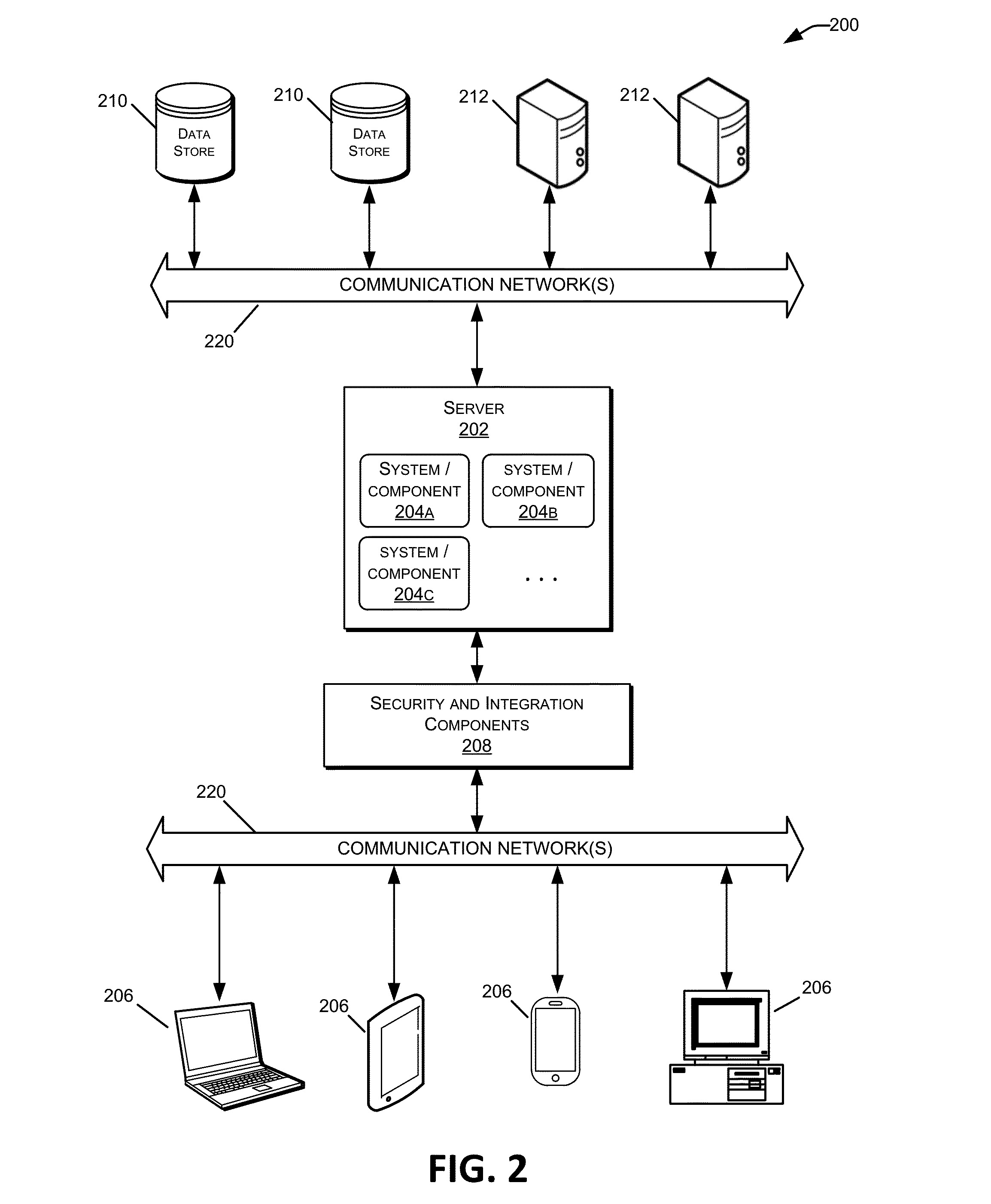 System and method for increasing data transmission rates through a content distribution network