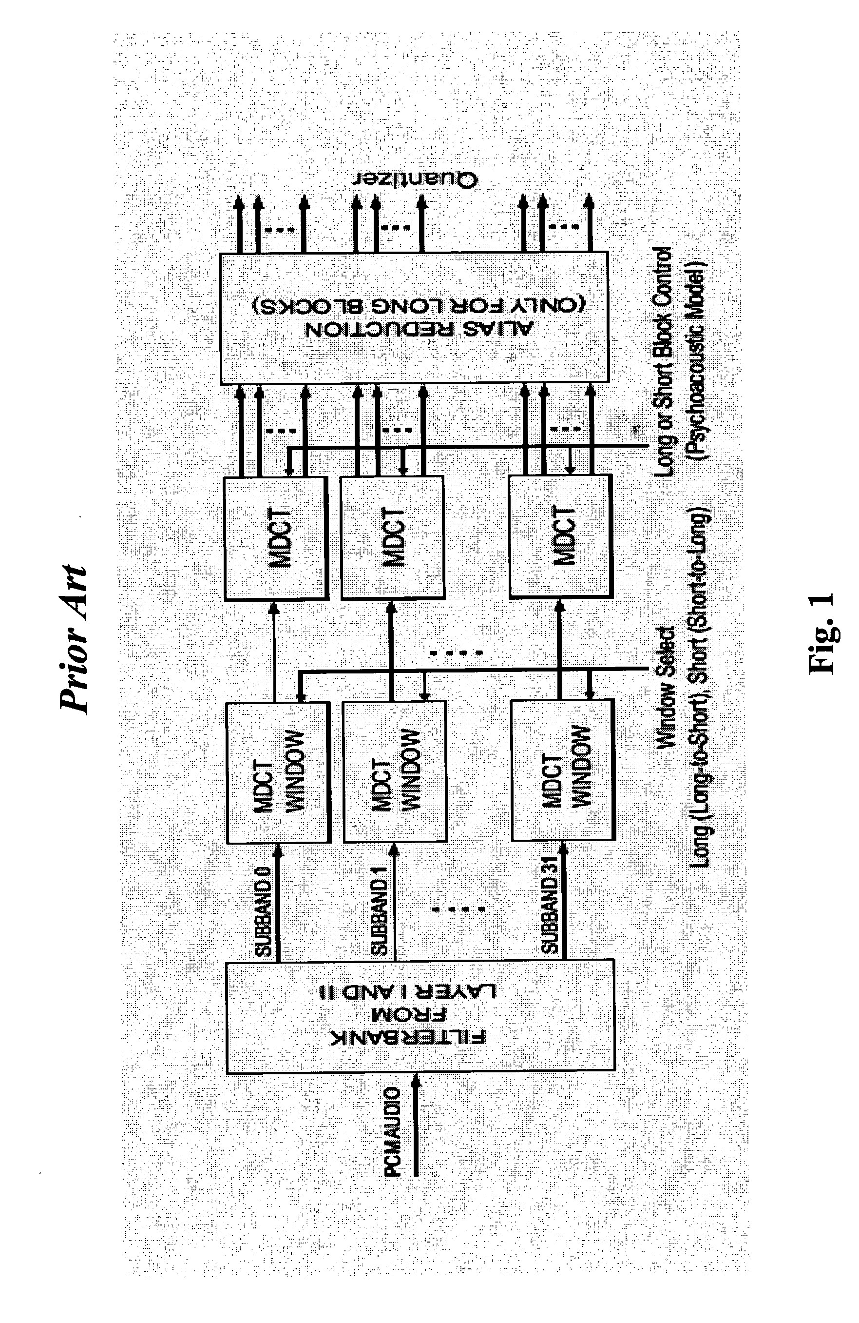 System and method for audio data compression and decompression using discrete wavelet transform (DWT)