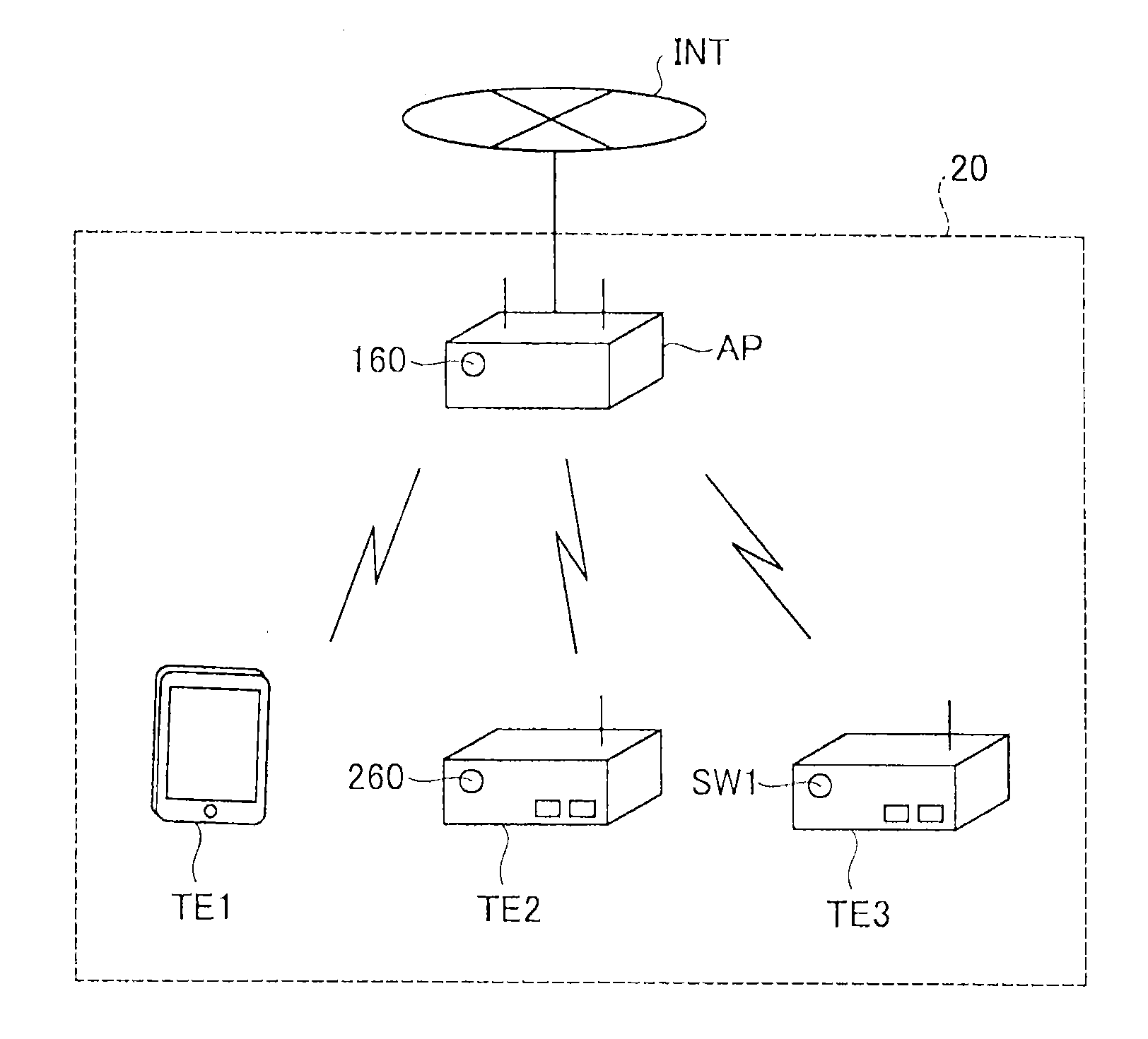 Access point device and communication configuration providing method