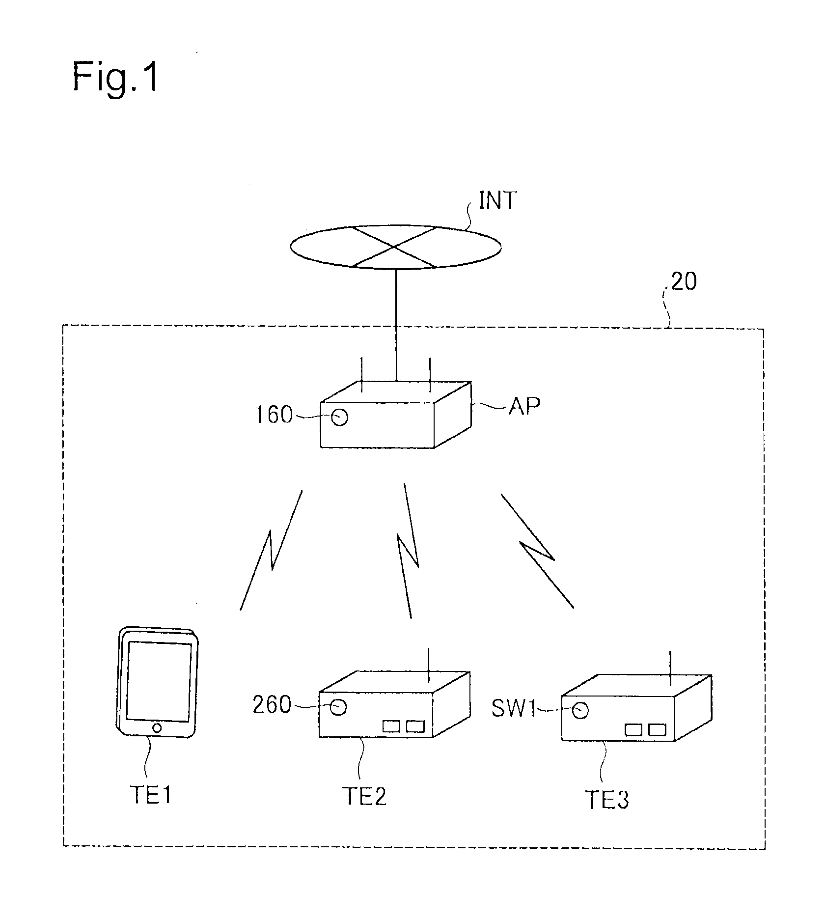Access point device and communication configuration providing method