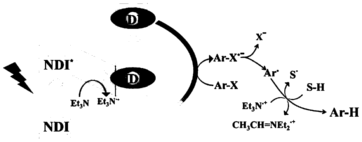 Cumulative double-photon Z-type photocatalyst, and preparation method and application thereof