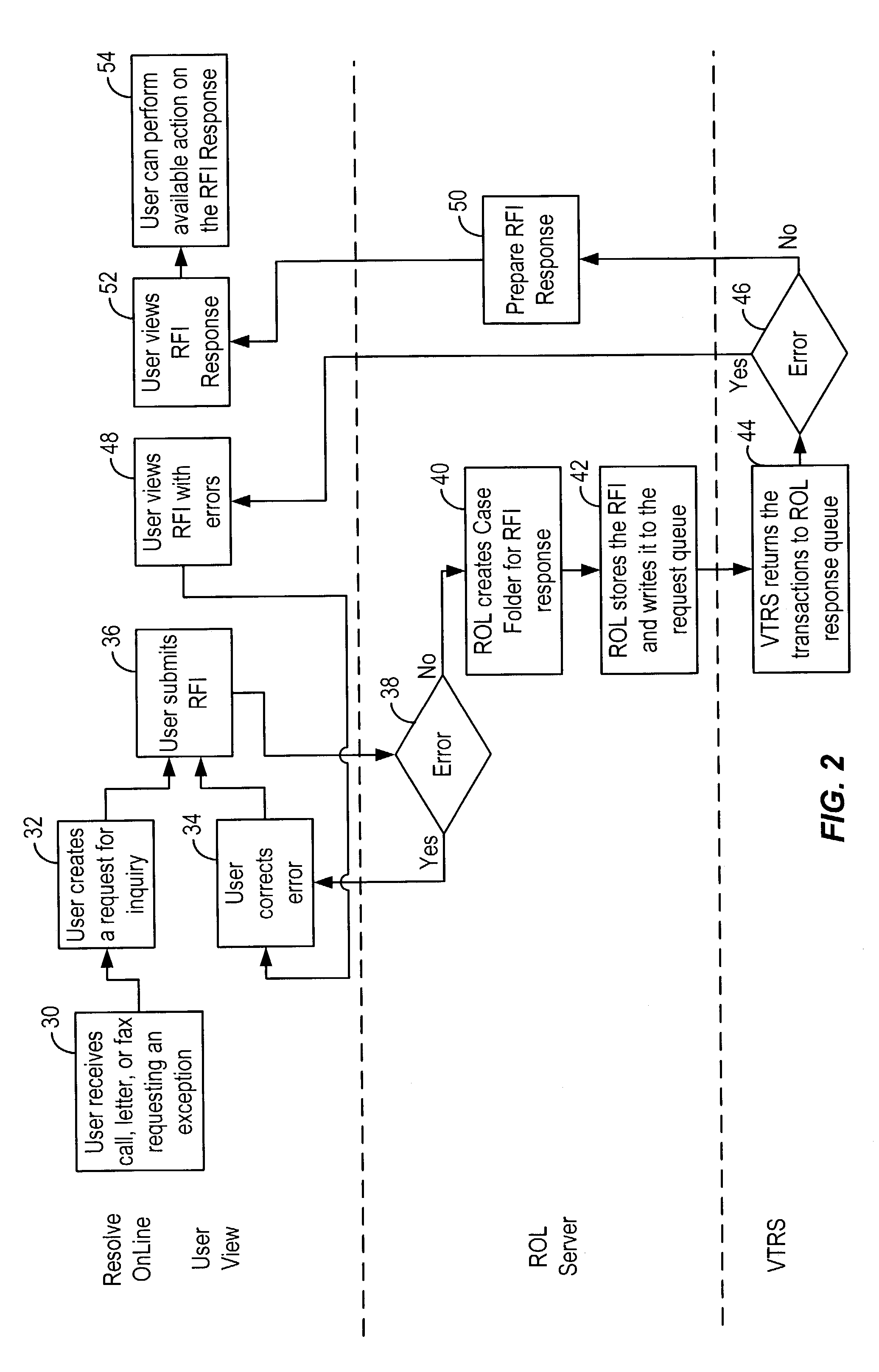 Method and system for facilitating electronic dispute resolution