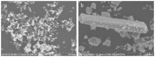 Copper-doped bismuth phosphate composite material, and preparation method and application thereof