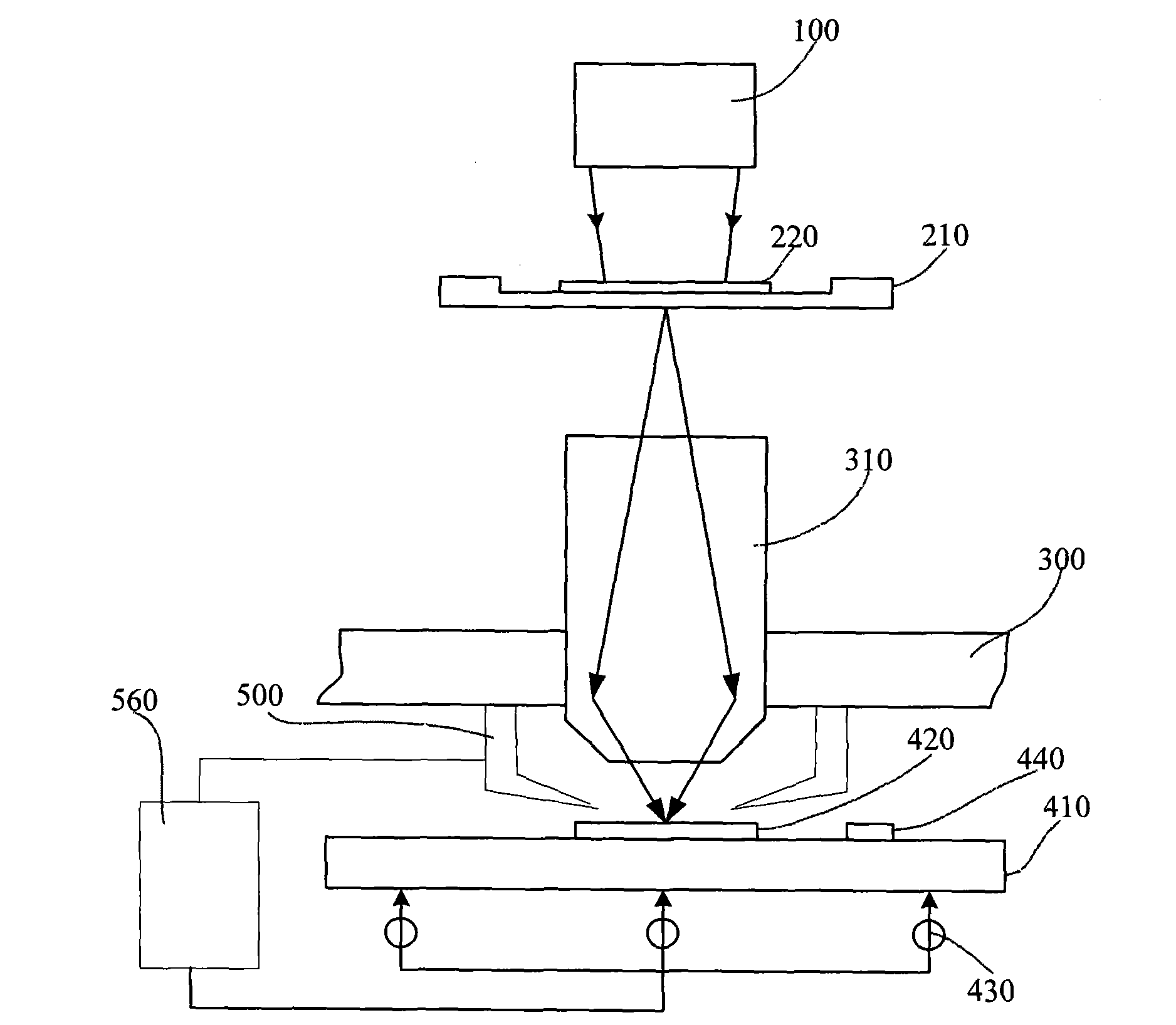 Method for improving focusing and leveling measurement accuracy