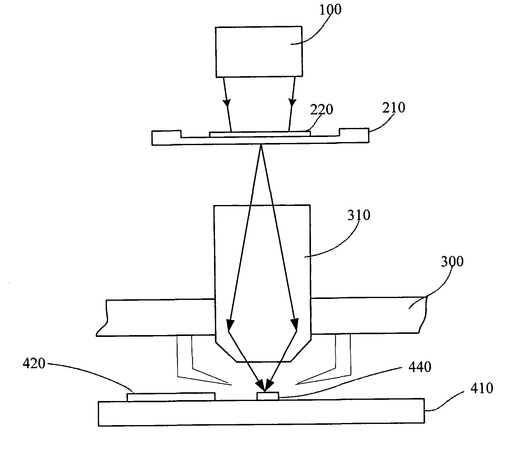 Method for improving focusing and leveling measurement accuracy