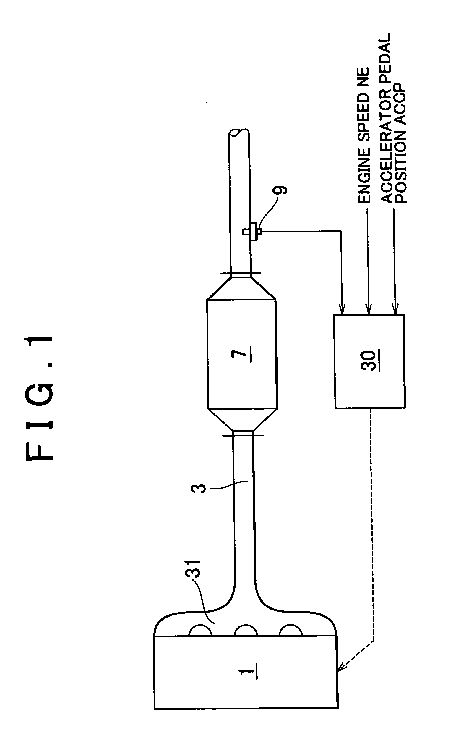 Exhaust emission control system and method