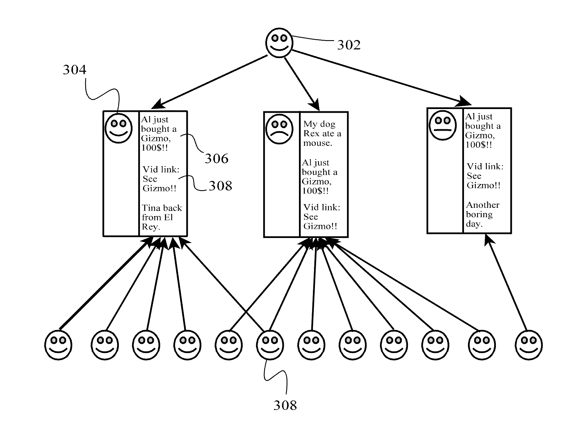 System and method for viral purchasing