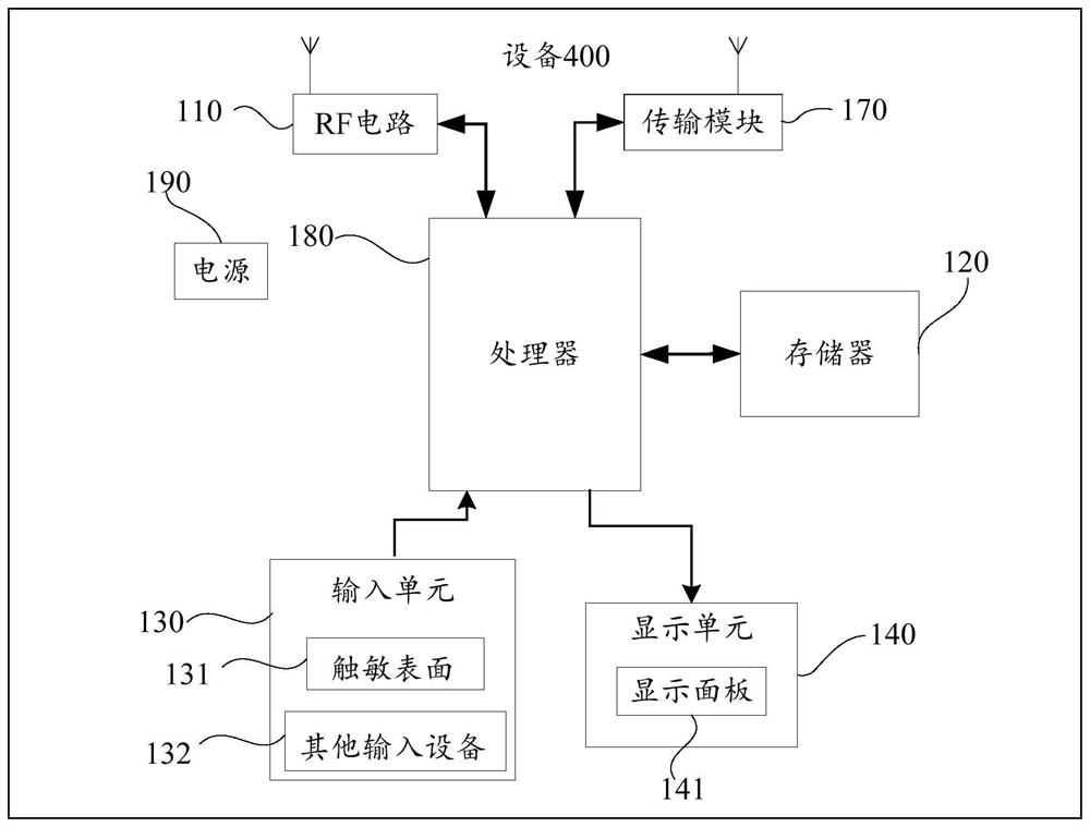 Video fusion method, device and equipment and storage medium