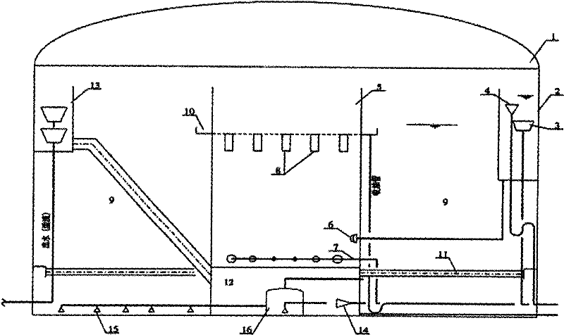 Method and device for treating polymer-containing sewage by using high-gradient agglomerated air floatation