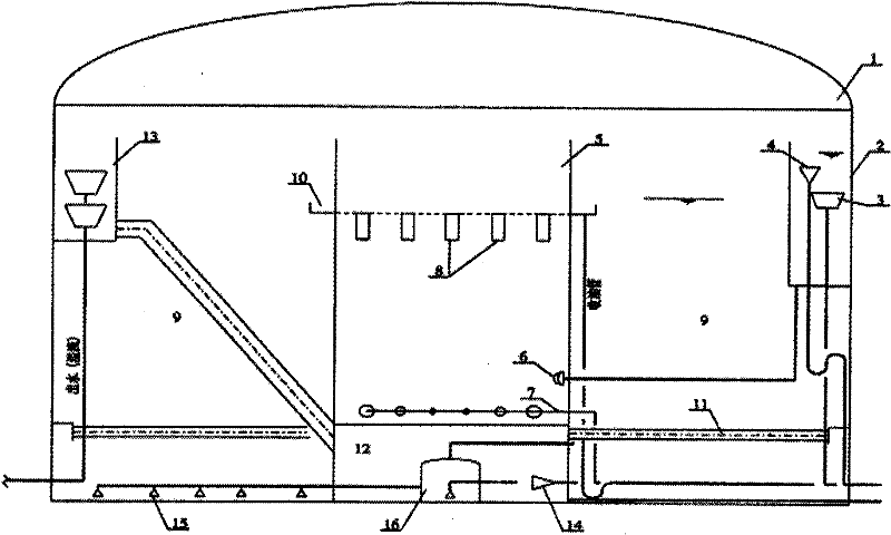 Method and device for treating polymer-containing sewage by using high-gradient agglomerated air floatation