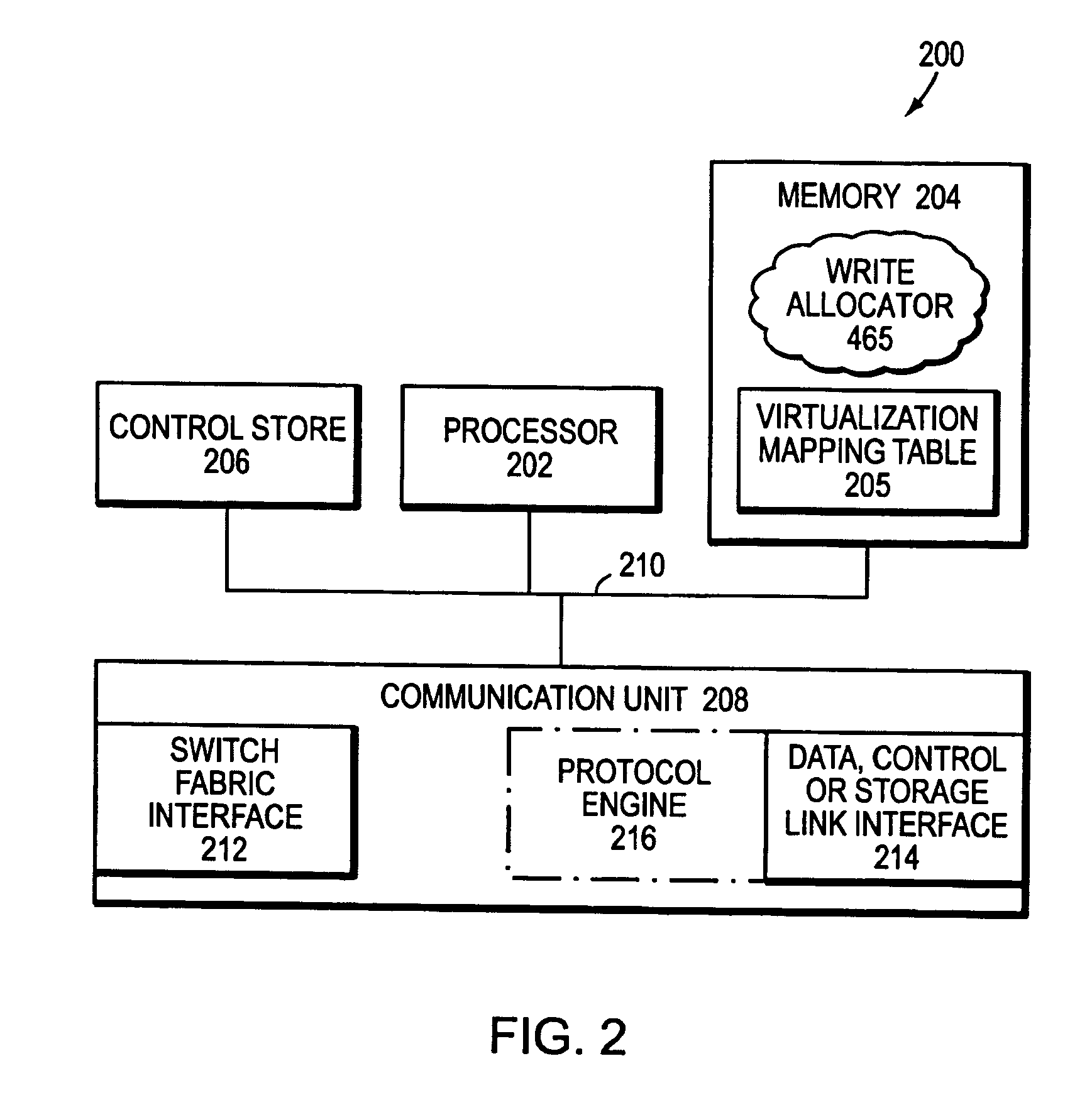 Integrated storage virtualization and switch system