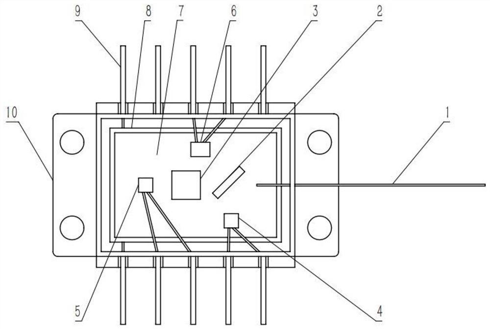 Optically integrated optical fiber sensing demodulation module