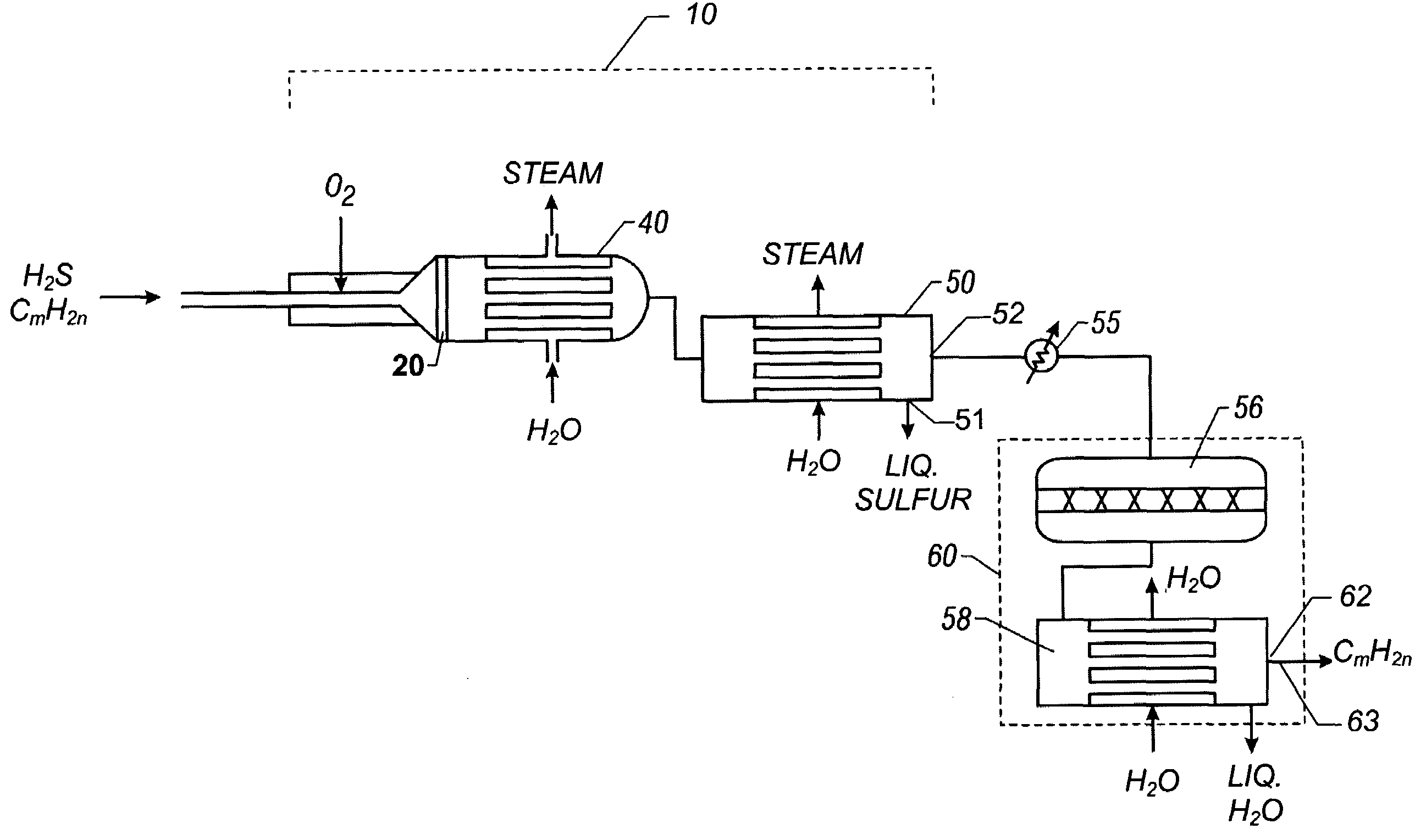 Catalytic partial oxidation process for recovering sulfur from an H2S-containing gas stream