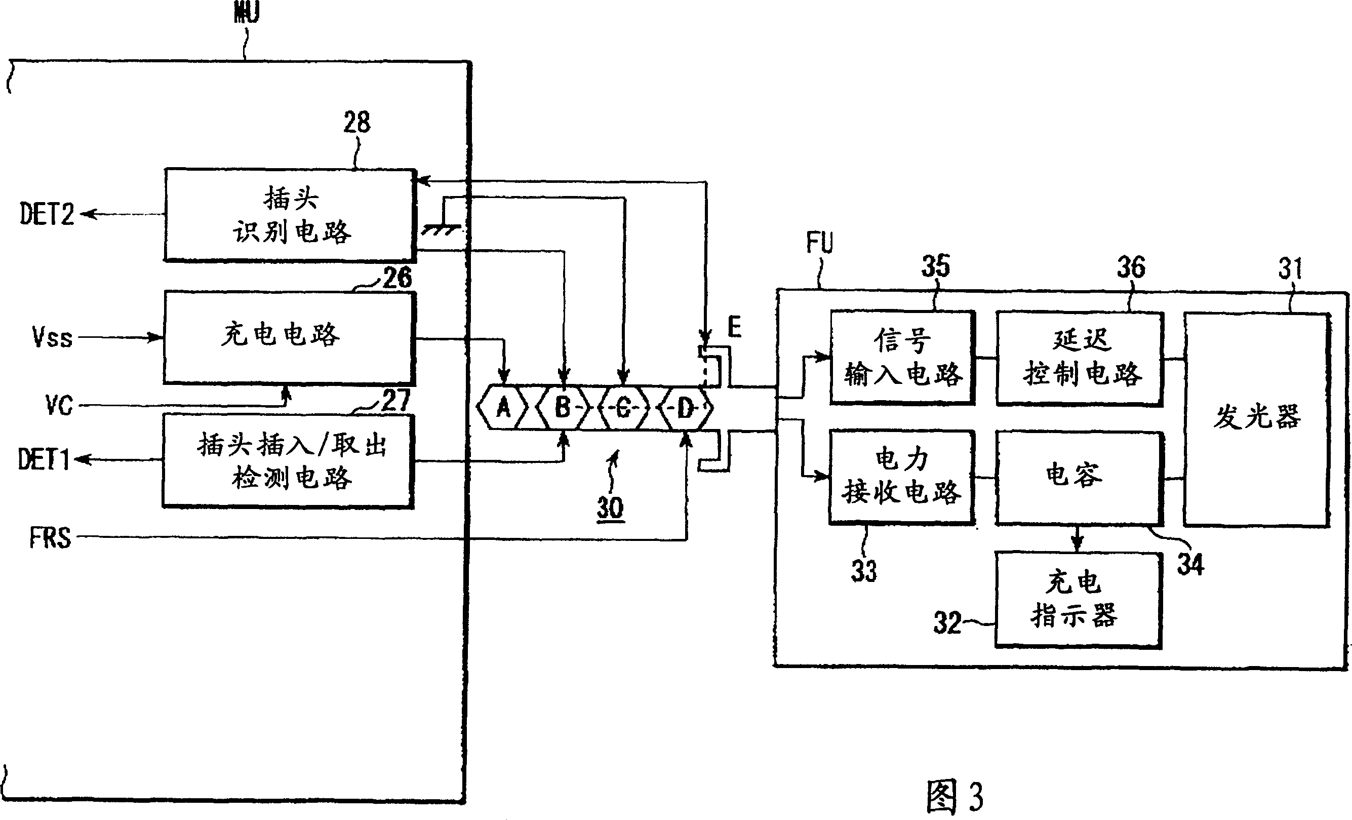 Mobile communication terminal including camera