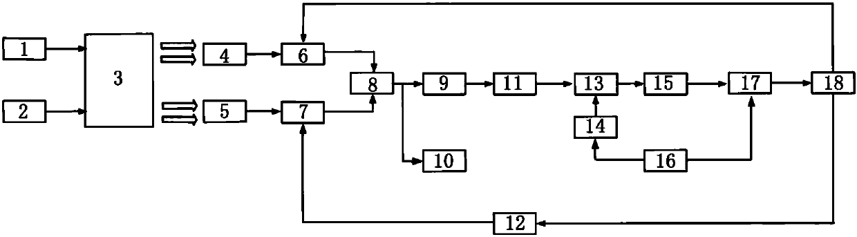 Photoelectric hybrid phase-locked loop