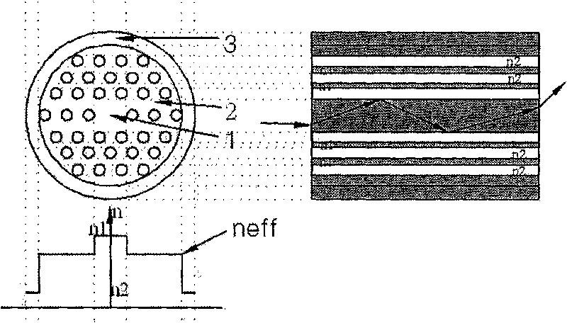 Method for manufacturing microstructure fiber