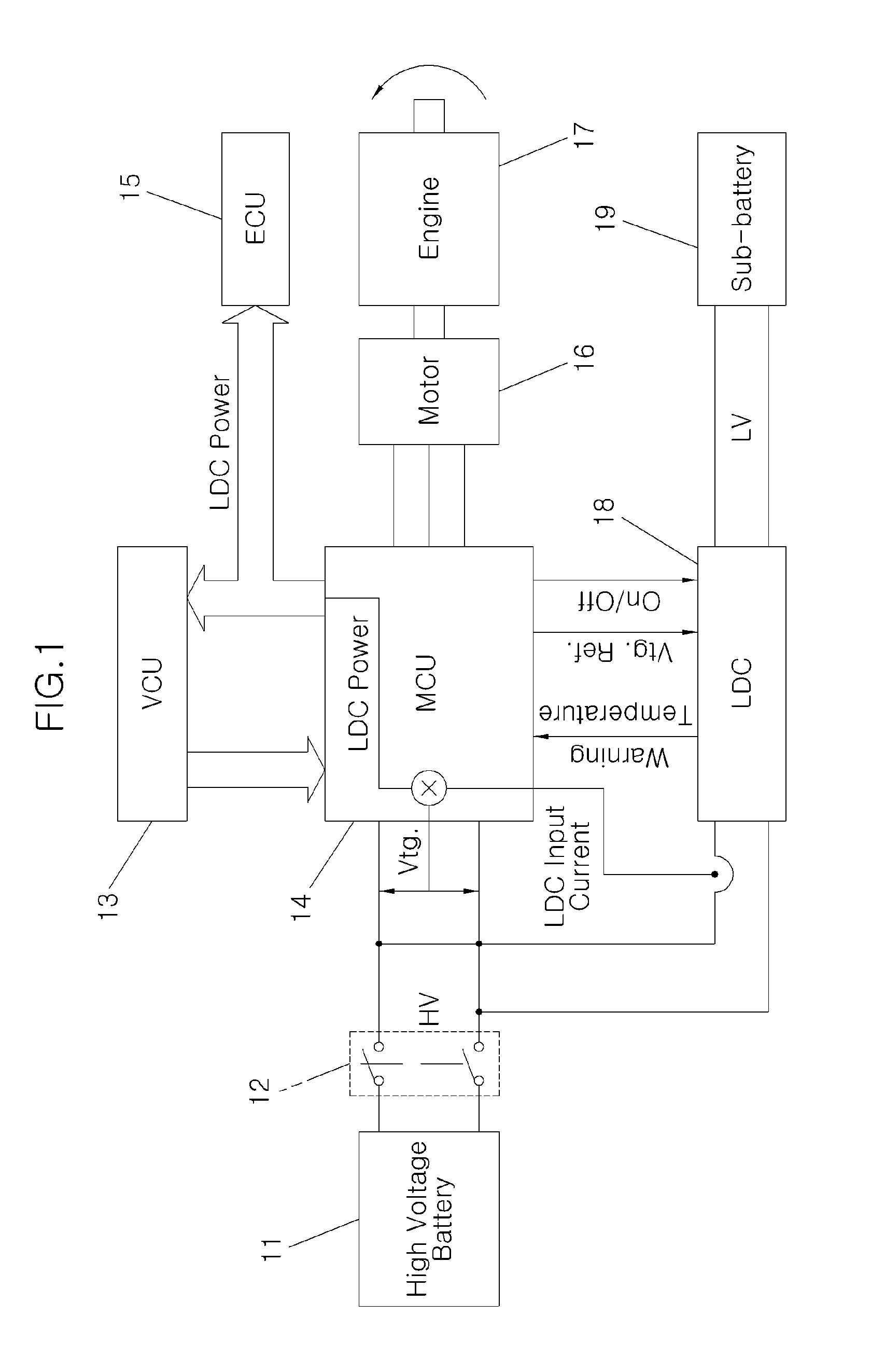 Active control system for low dc/dc converter in an electric vehicle
