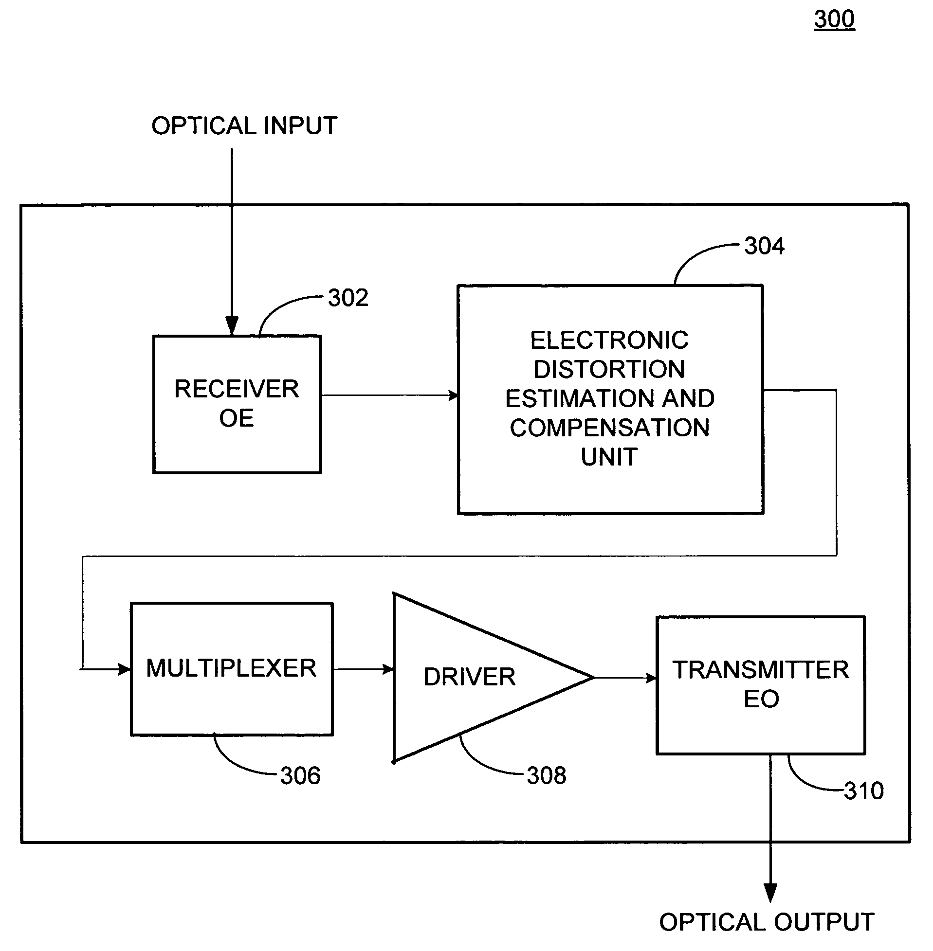 Simplified signal regenerator structure
