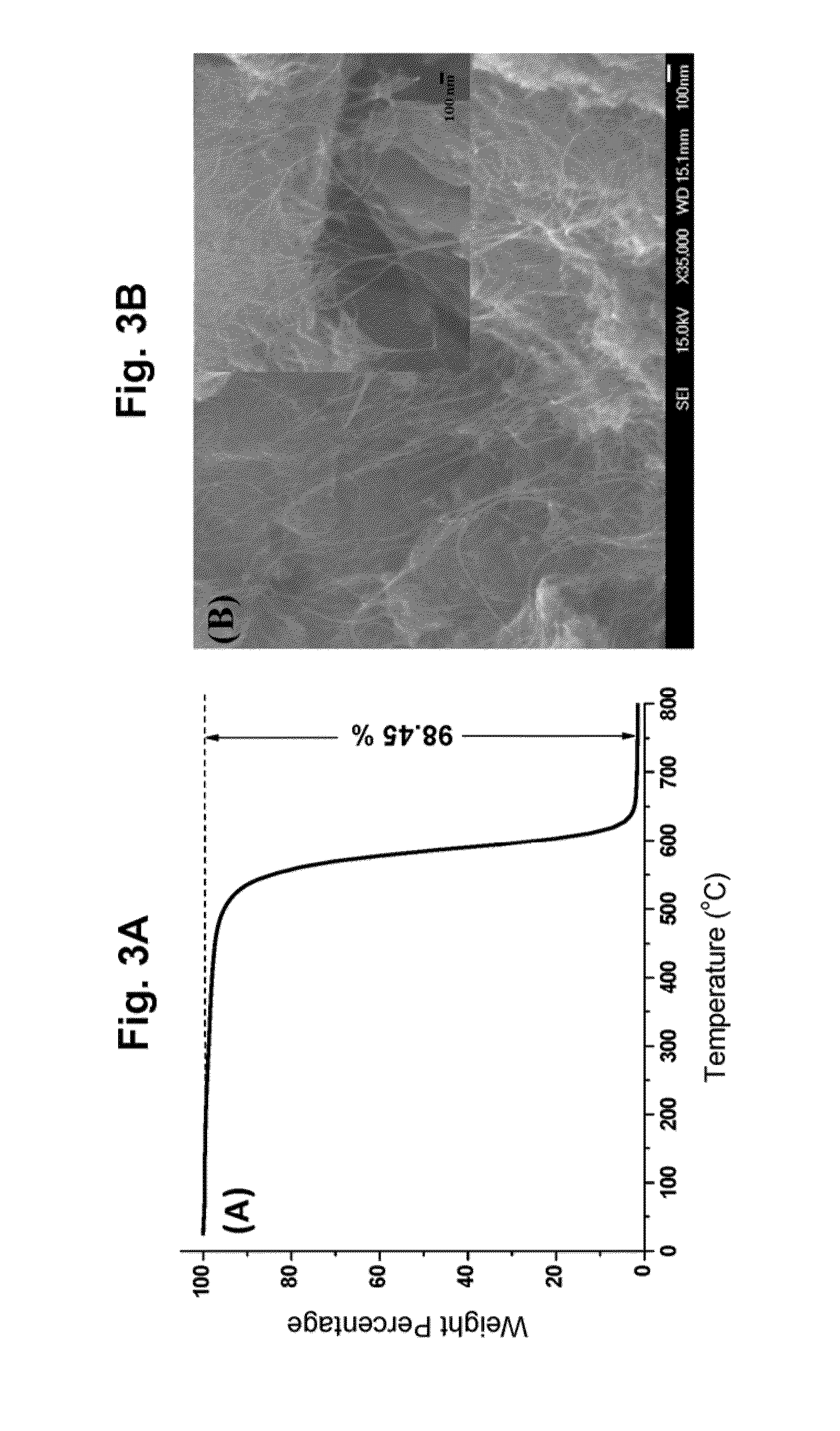 Anti-cancer nanoparticle compositions and methods of use
