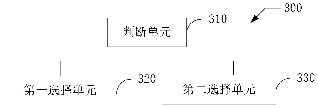 Shield segment automatic assembly method and system