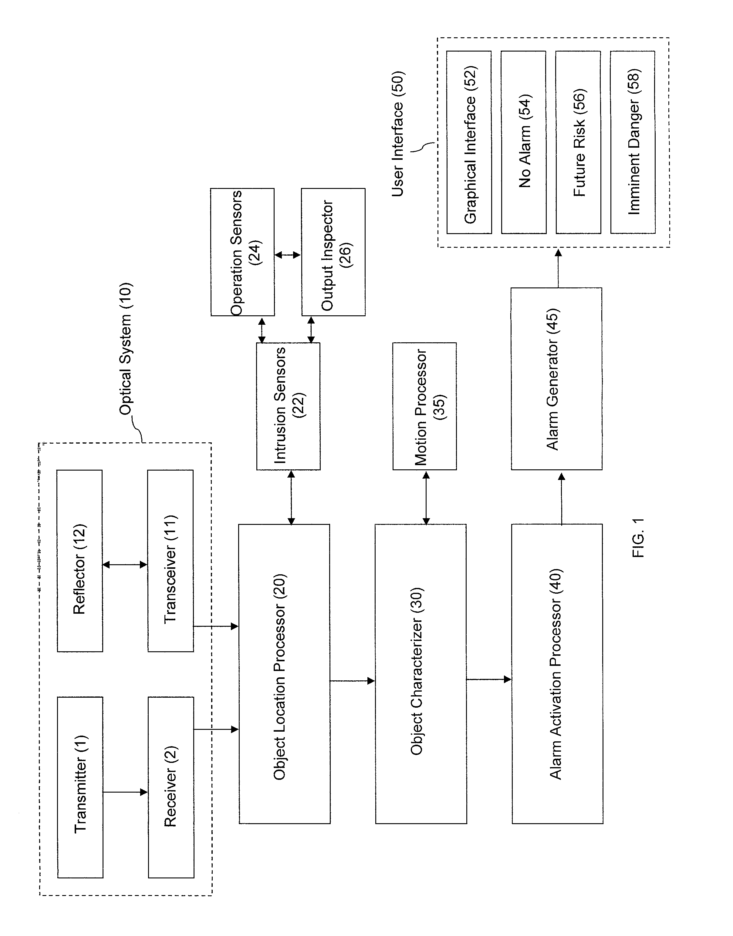 Apparatus and method for detecting objects located on an airport runway