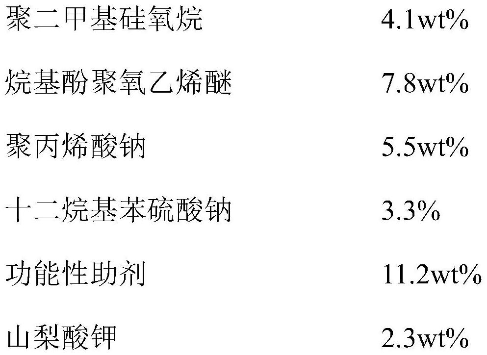 Additive for removing winding plating of polycrystalline silicon or amorphous silicon of silicon solar cell, winding plating removing method and method for improving yield of N-type cell