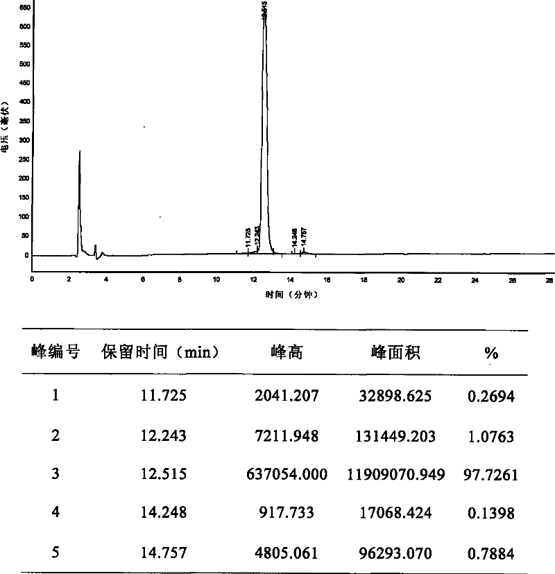 Polypeptide combined with immune antibody and application thereof