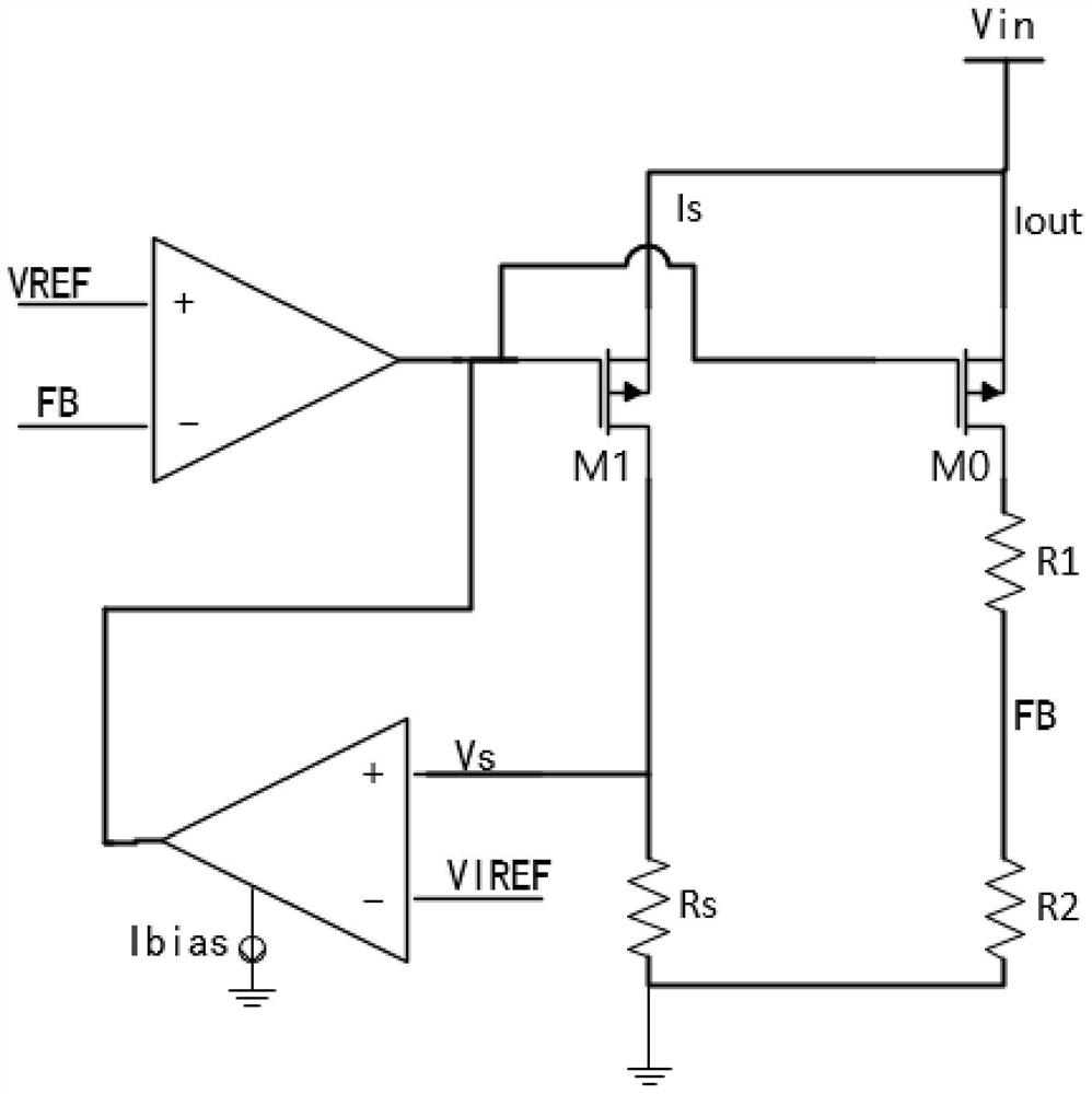 LDO (Low Dropout Regulator) current limiting circuit linearly changing along with input voltage