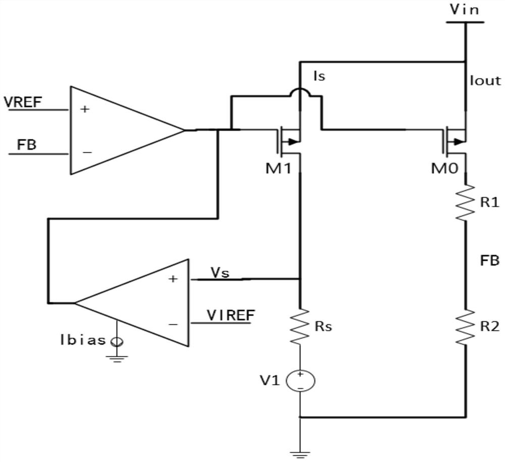 LDO (Low Dropout Regulator) current limiting circuit linearly changing along with input voltage