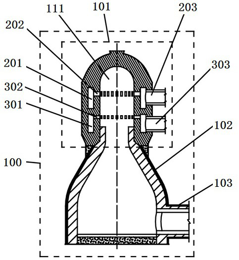 Heating furnace device with combustor