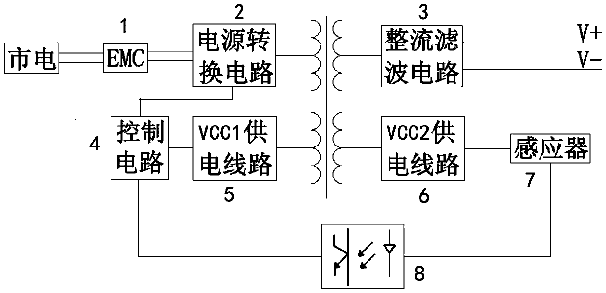 Driving circuit with intelligent induction