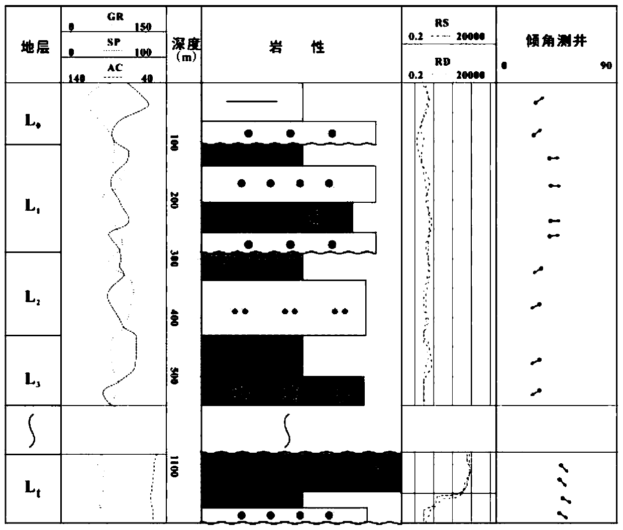 Method for Restoring Paleo-Occurrence of Strata in Basin