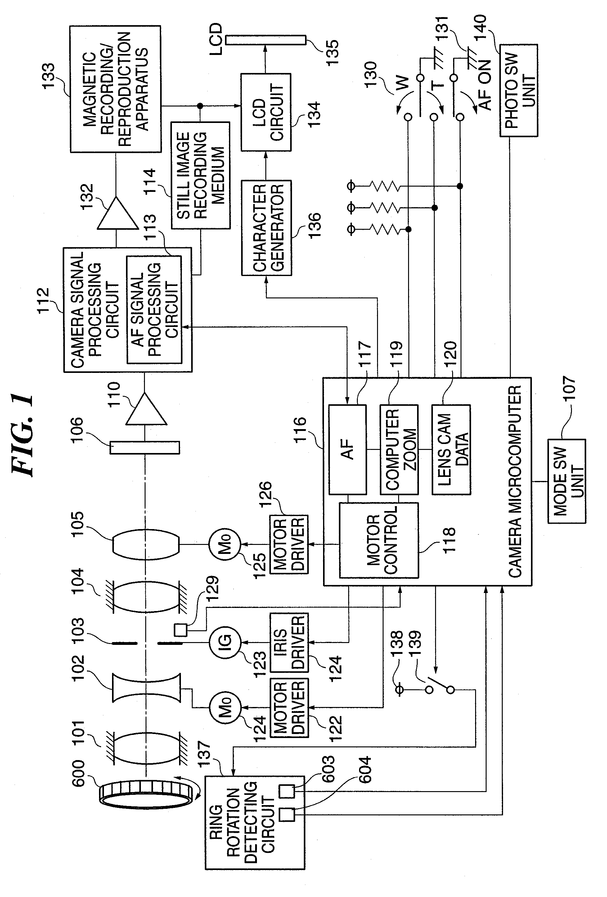 Image pickup apparatus, control method for the same, and program for implementing the control method