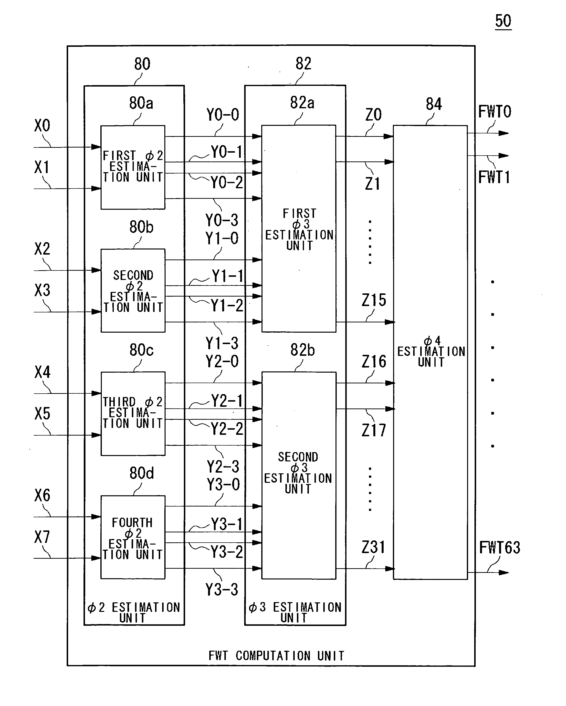 Receiving method and receiver with high-precision signal estimation