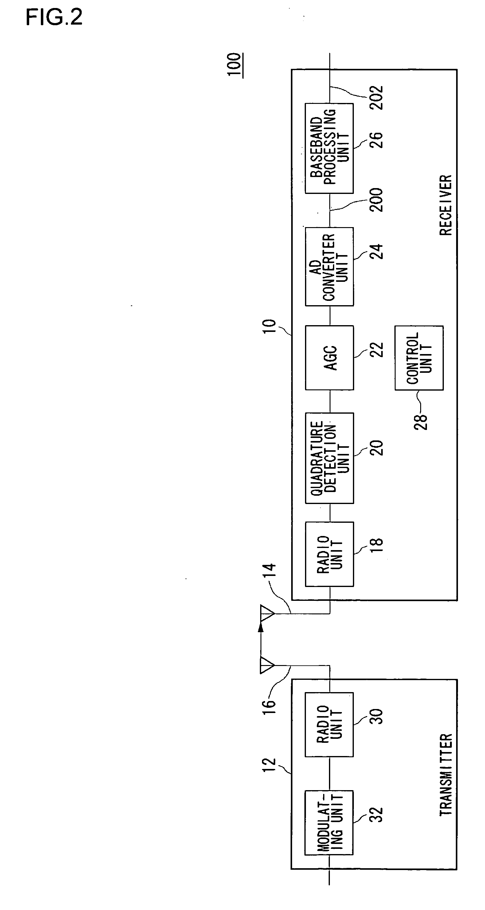 Receiving method and receiver with high-precision signal estimation