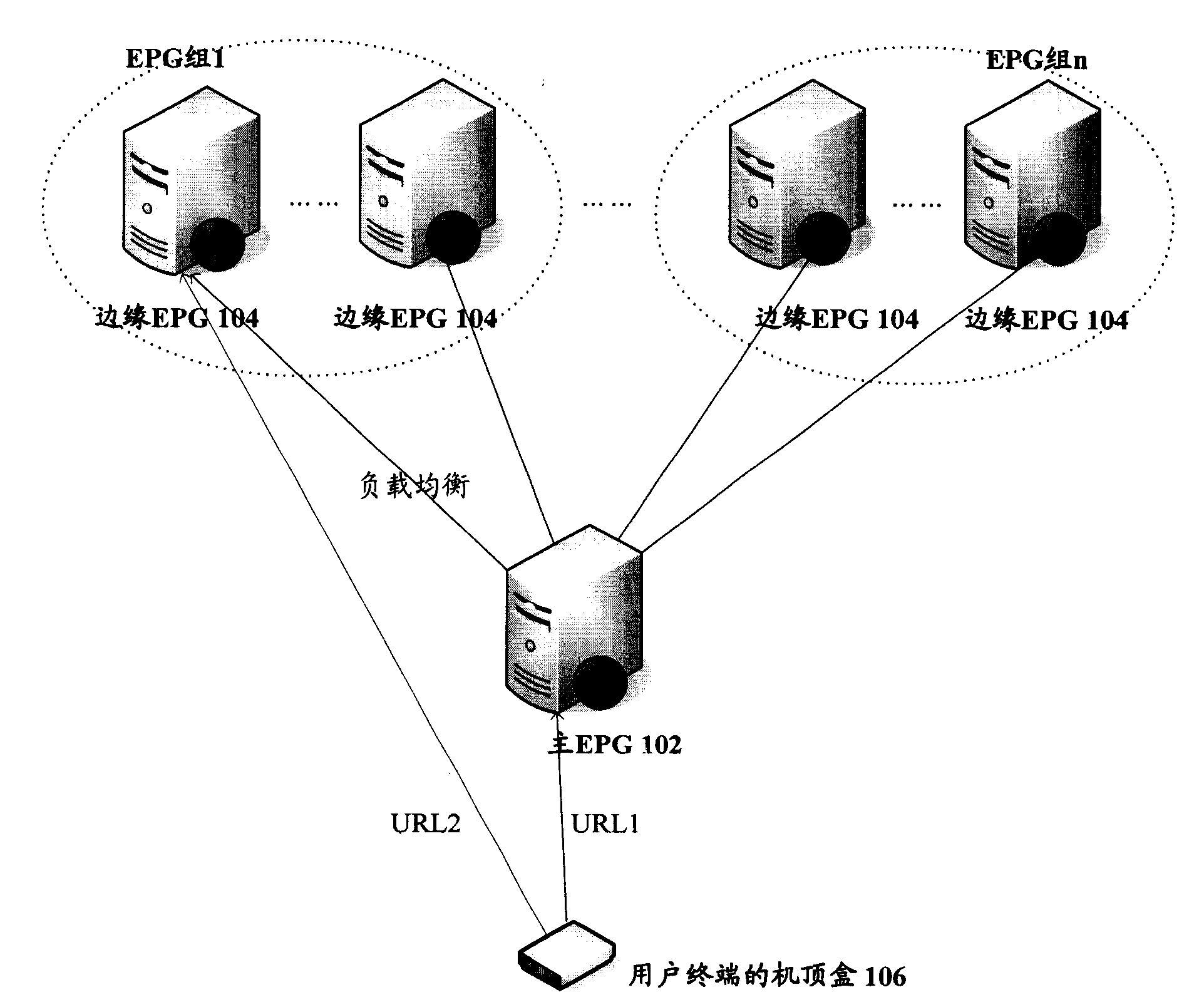 Distributed electronic program guidance system