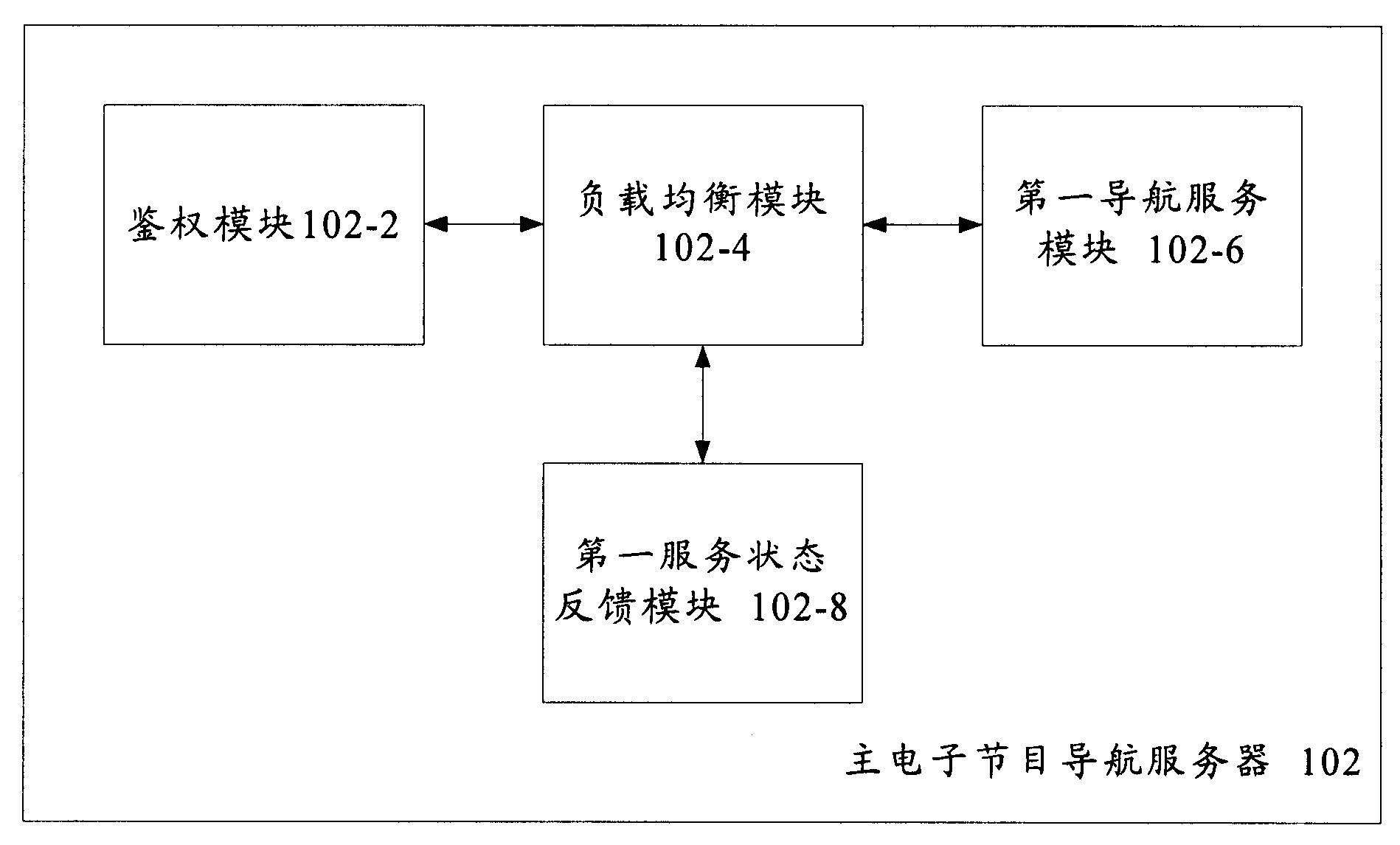 Distributed electronic program guidance system