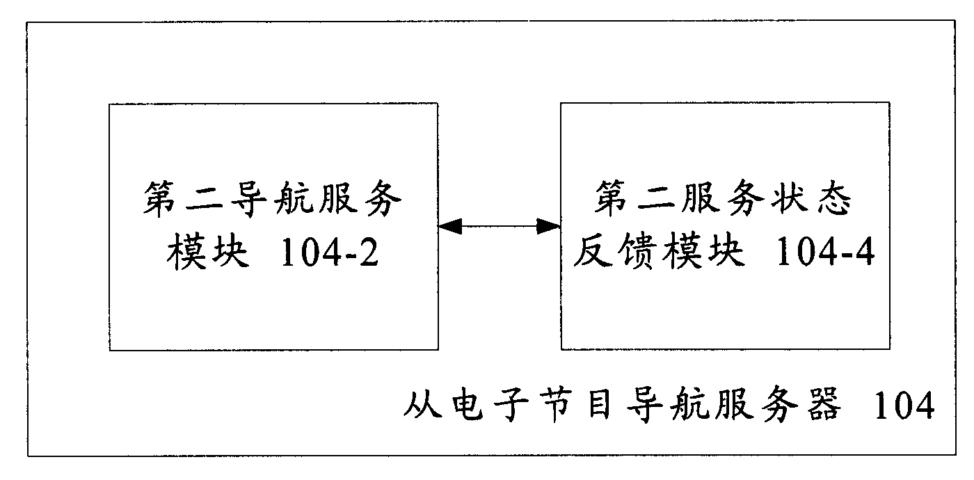 Distributed electronic program guidance system