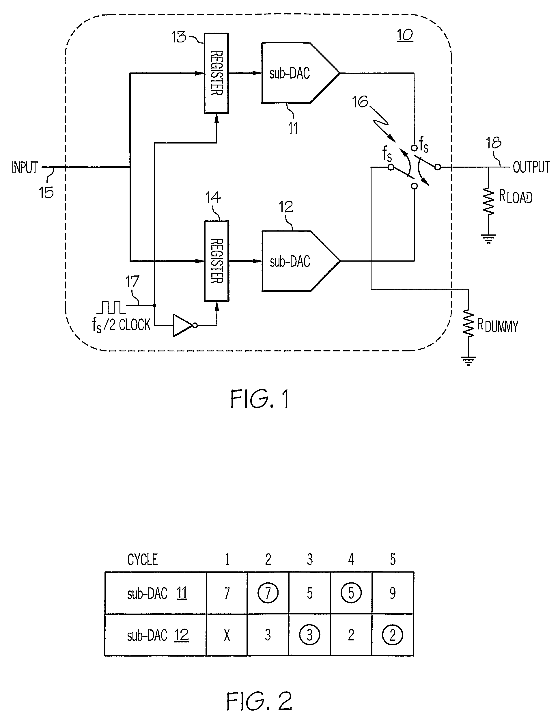 Current-steering type digital-to-analog converter