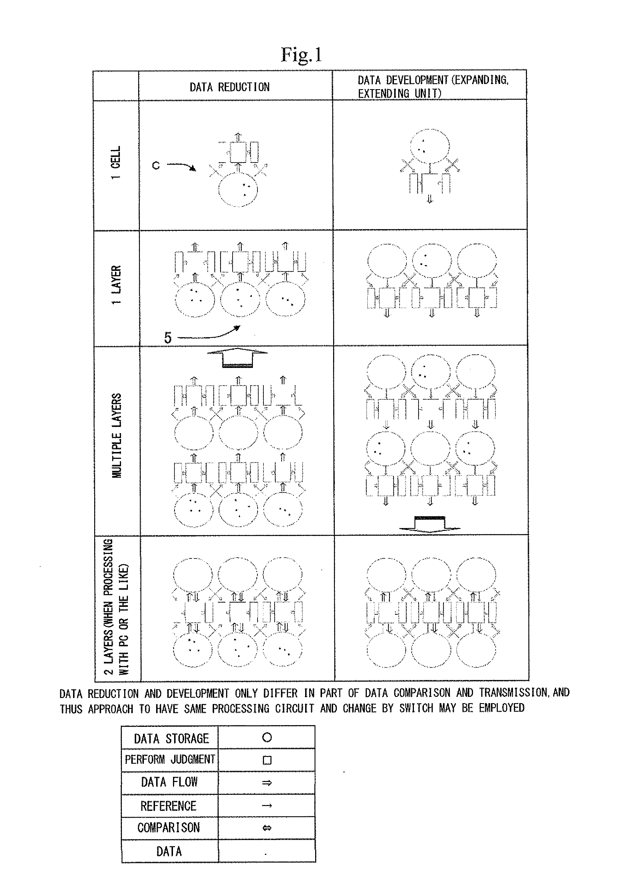 Method for processing data in tree form and device for processing data