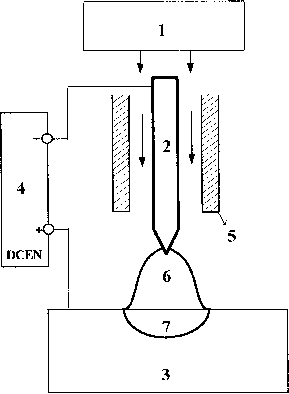 Large ratio of depth to width tungsten electrode inert gas-shielded welding technique