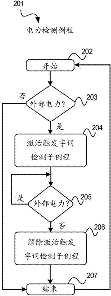 Systems and methods for continual speech recognition and detection in mobile computing devices