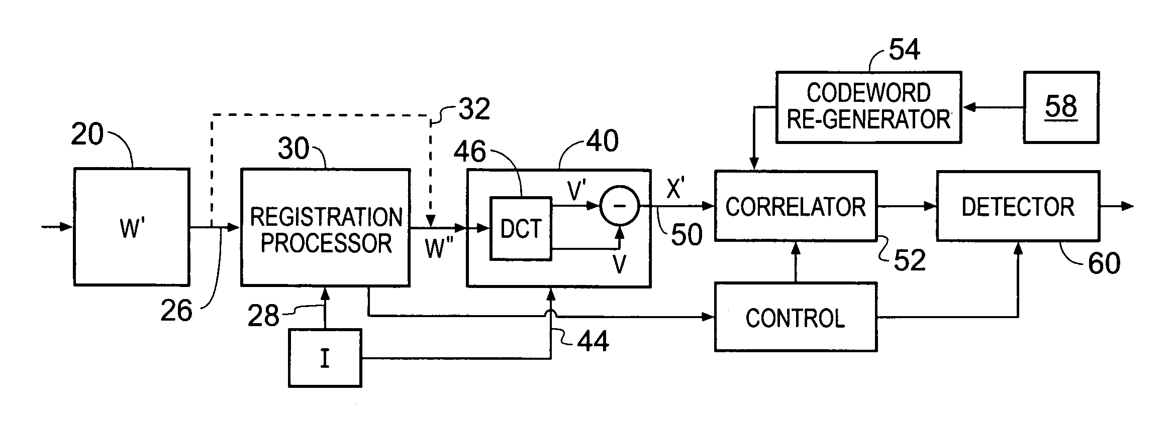 Apparatus and method for detecting embedded watermarks