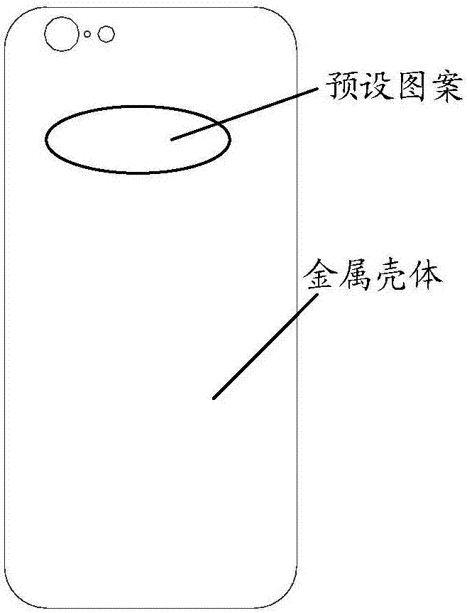 Pattern preparation method and electronic equipment