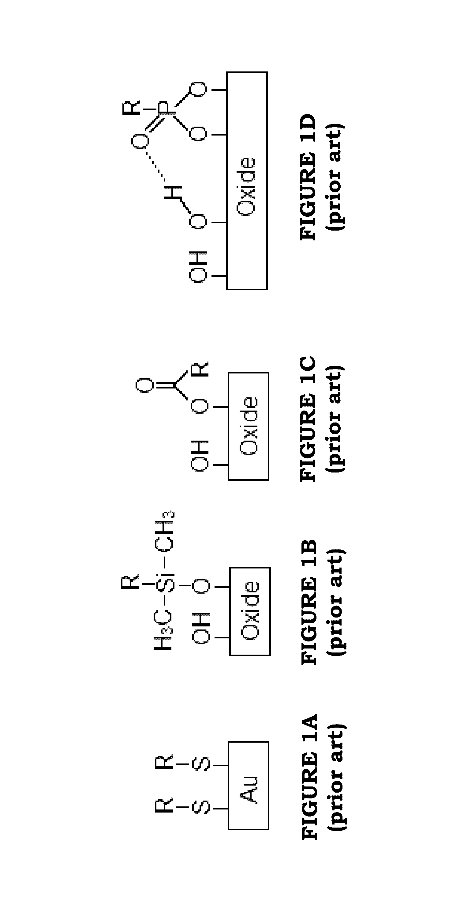 Self-assembled organic monolayer hybrid materials and methods thereof