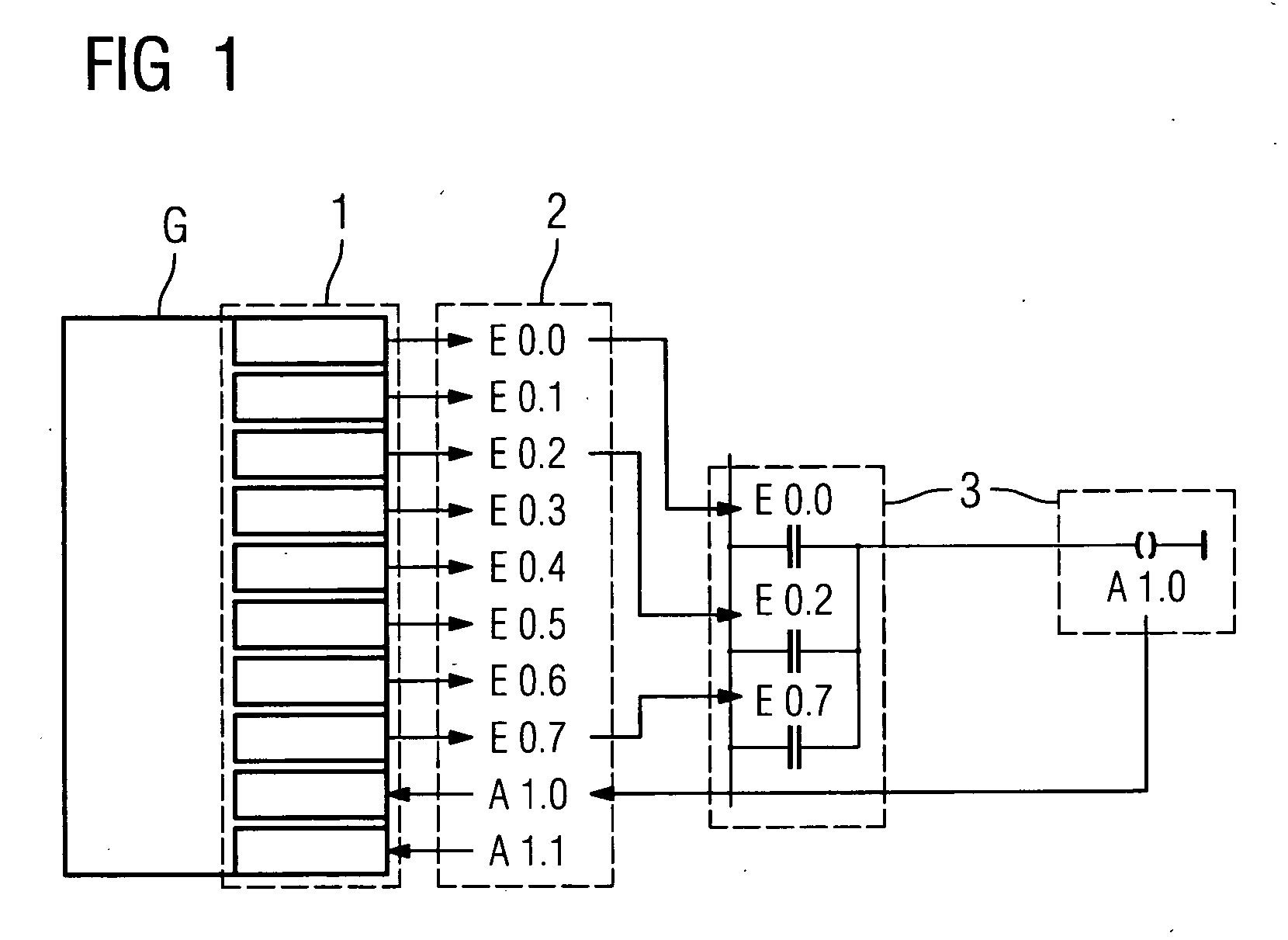 Graphical interconnection of hardware signals
